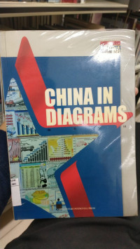 Image of China in DIagrams