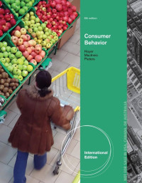 Image of Consumen Behavior