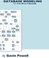 Image of Database Modelling from 0 to 60 in 4 Seconds