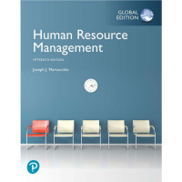 Image of Human resource management
