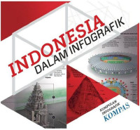 Image of Indonesia dalam Infografik: Kumpulan Infografik Kompas