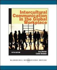 Image of Intercultural Communication in the Global Workplace