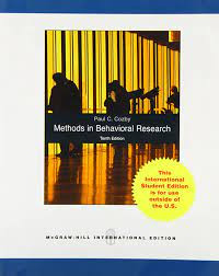 Image of Methods In Behavioral Research