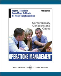 Image of Operations Managements